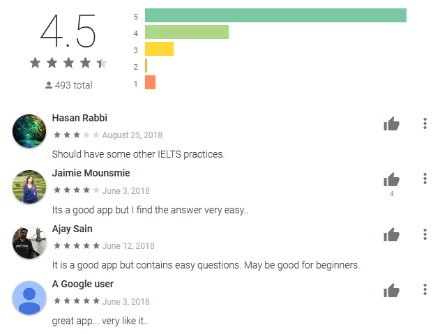 IELTS Practice Test app reviews