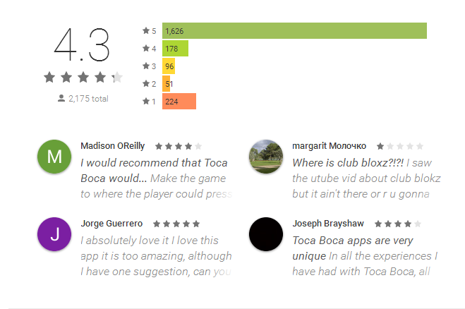 Toca Blocks Games Online Reviews