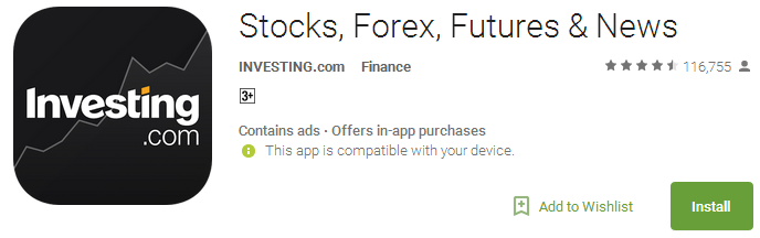 Stocks, Forex, Futures & News