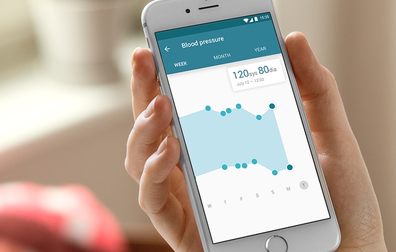 Best Blood Pressure Monitor Apps